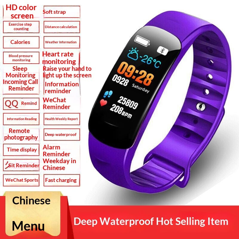 multifunctional fitness tracker
